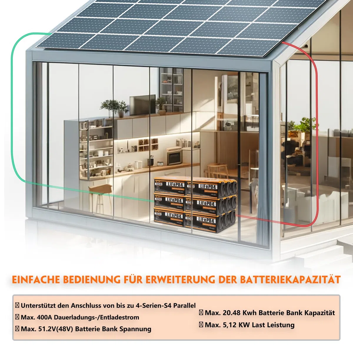 Cloudenergy 12,8V 100Ah LiFePO4 Lithium-Batterie, 1280Wh mit 100A BMS. 6000+ Zyklen, Serie/Parallelschaltung unterstützt. Ideal für Wohnmobile, Boote, Camping