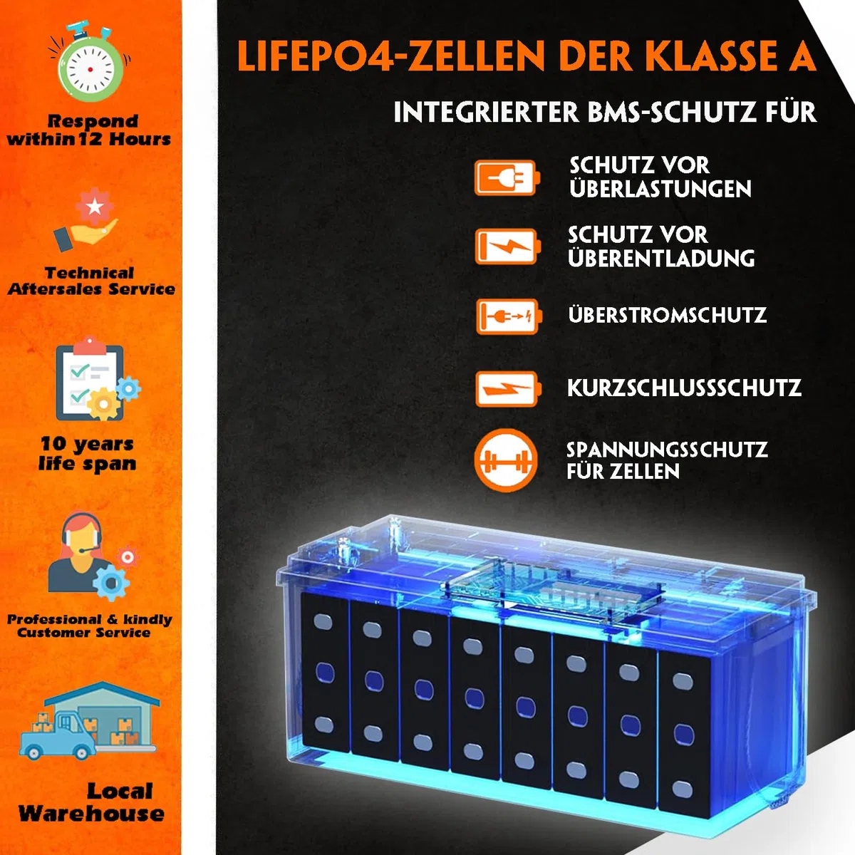 Cloudenergy 12,8V 100Ah LiFePO4 Lithium-Batterie, 1280Wh mit 100A BMS. 6000+ Zyklen, Serie/Parallelschaltung unterstützt. Ideal für Wohnmobile, Boote, Camping